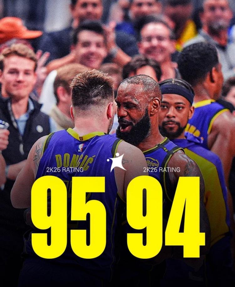 life-leyu.com-詹姆斯新赛季2K评分低于东契奇 队内第二高&amp;amp;个人职业生涯首次